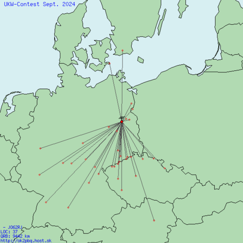 Das Bild zeigt eine Karte von Mitteleuropa. Von einem Punkt südlich von Berlin aus gehen Striche in alle möglichen Richtungen, v.a. nach Südwest bis Südost. Diese stellen Funkverbindungen zu diesen Orten dar.